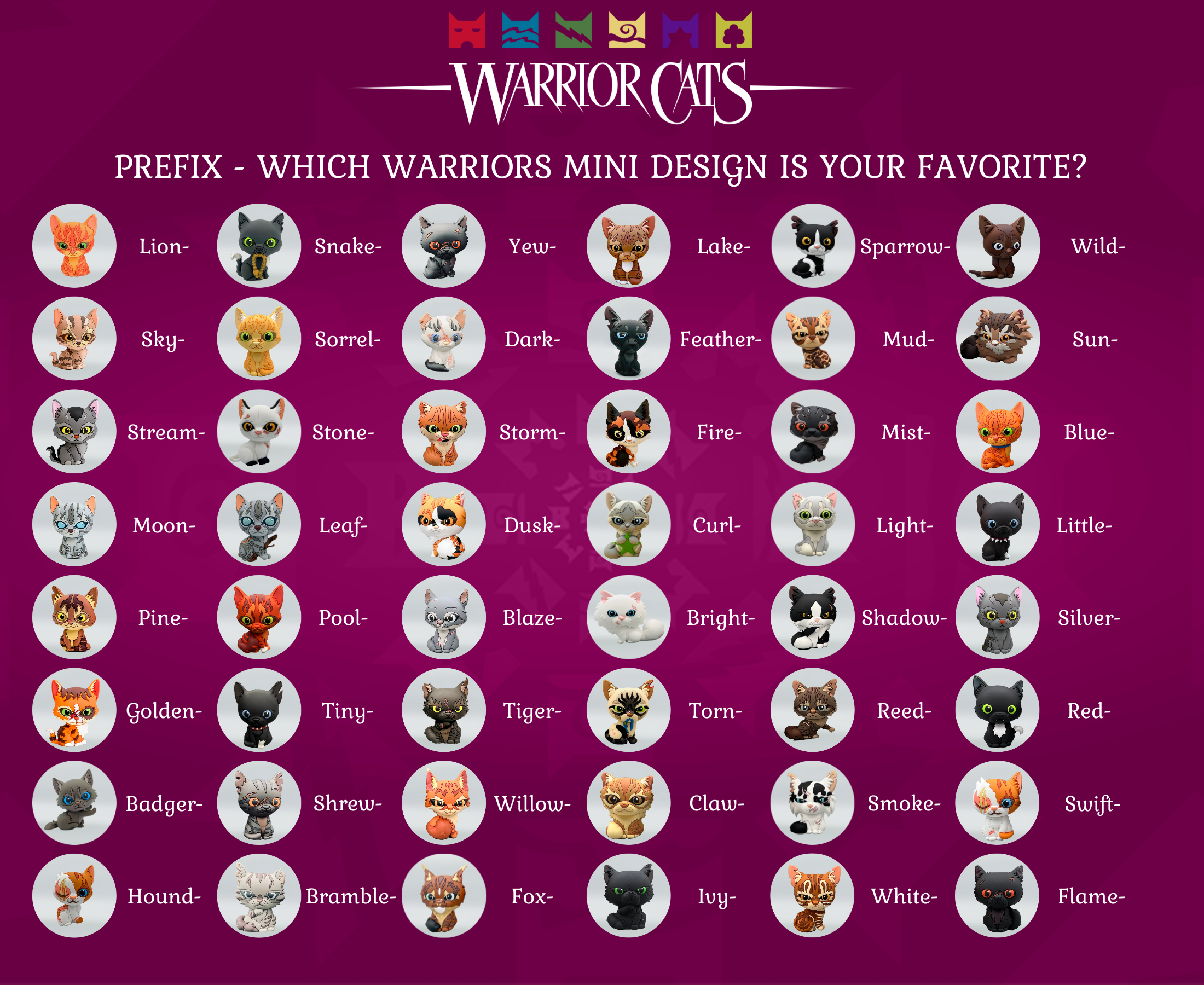 Use our merch designs to find your Warriors name!
