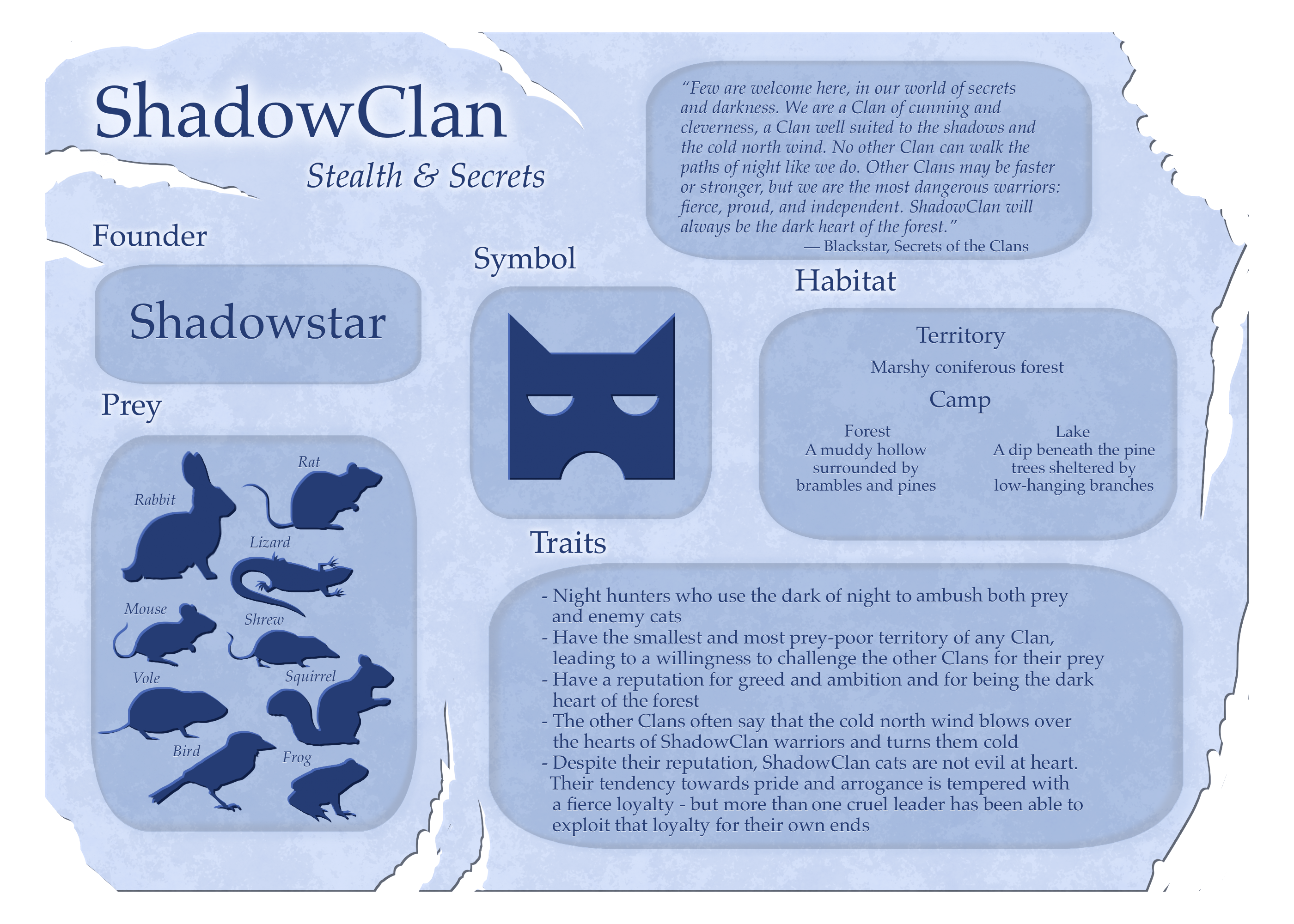 Introduction to the Clans: Warrior Code, glossary, and visual guide