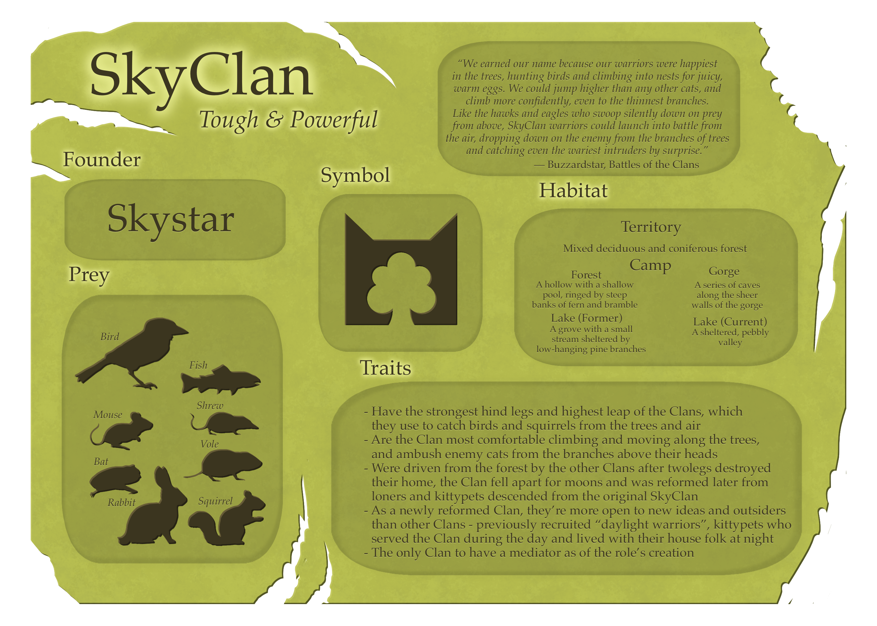 Introduction to the Clans: Warrior Code, glossary, and visual guide